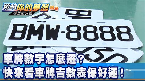 車牌吉|車牌怎麼選比較好？數字五行解析吉凶秘訣完整教學